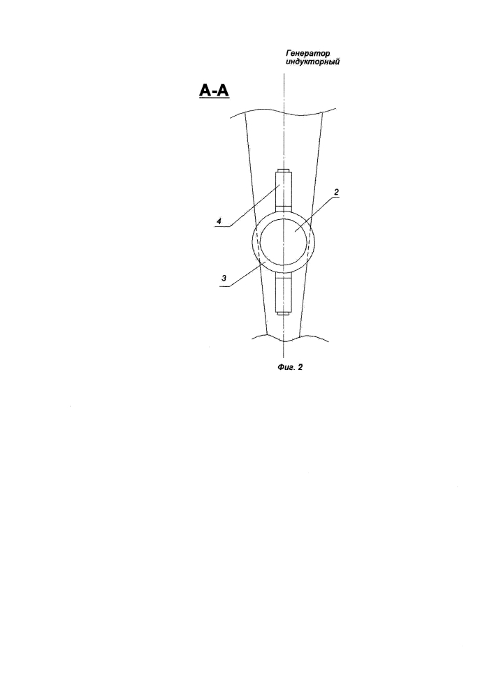 Генератор индукторный (патент 2645949)