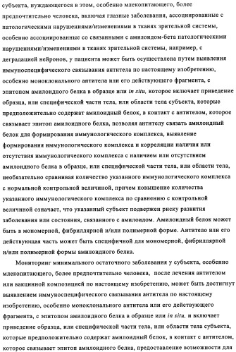 Применение антитела против амилоида-бета при глазных заболеваниях (патент 2482876)