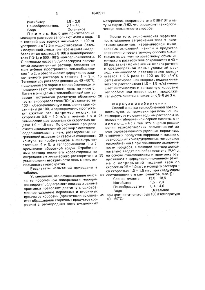 Способ очистки теплообменной поверхности (патент 1640511)