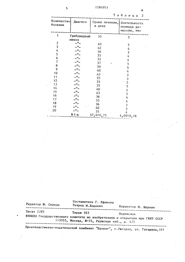 Способ лечения грибовидного микоза (патент 1584951)