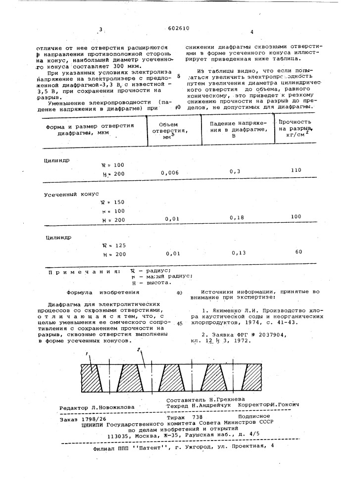 Диафрагма для электролитических процессов (патент 602610)