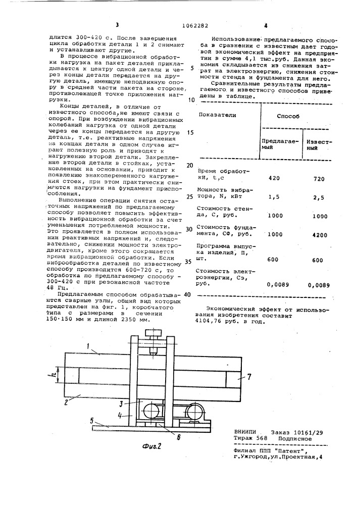 Способ снятия остаточных напряжений (патент 1062282)