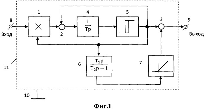 Преобразователь напряжения в частоту импульсов (патент 2546074)
