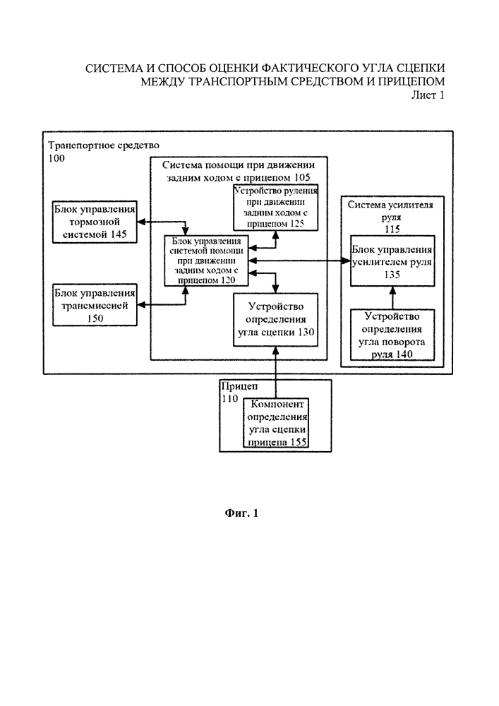 Система и способ оценки фактического угла сцепки между транспортным средством и прицепом (патент 2600178)
