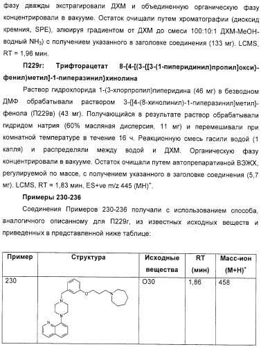 Замещенные пиперазины, (1,4)-диазепины и 2,5-диазабицикло[2.2.1]гептаны в качестве н1-и/или н3-антагонистов гистамина или обратных н3-антагонистов гистамина (патент 2328494)