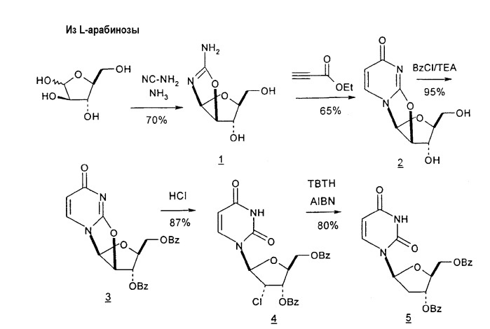 Синтез  -l-2&#39;-дезоксинуклеозидов (патент 2361875)
