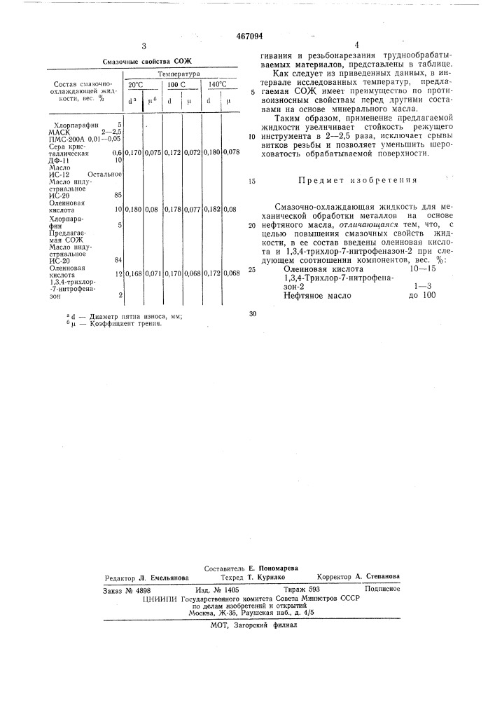 Смазочно-охлаждающая жидкость для механической обработки металлов (патент 467094)