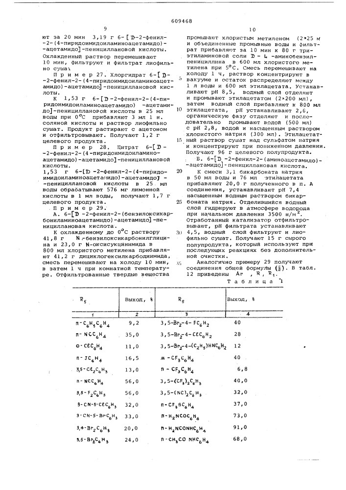 Способ получения проивзодных пенициллановой кислоты или их солей (патент 609468)