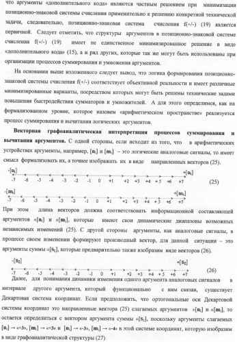 Способ параллельного логического суммирования аналоговых сигналов слагаемых, эквивалентных двоичной системе счисления, и устройство для его реализации (патент 2375742)