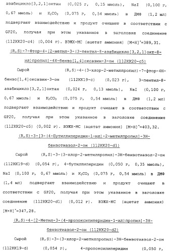 Аналоги тетрагидрохинолина в качестве мускариновых агонистов (патент 2434865)