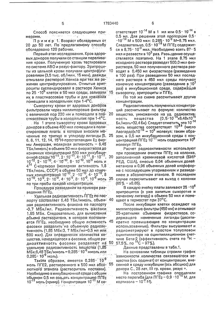 Способ определения стресс-реакции (патент 1783440)