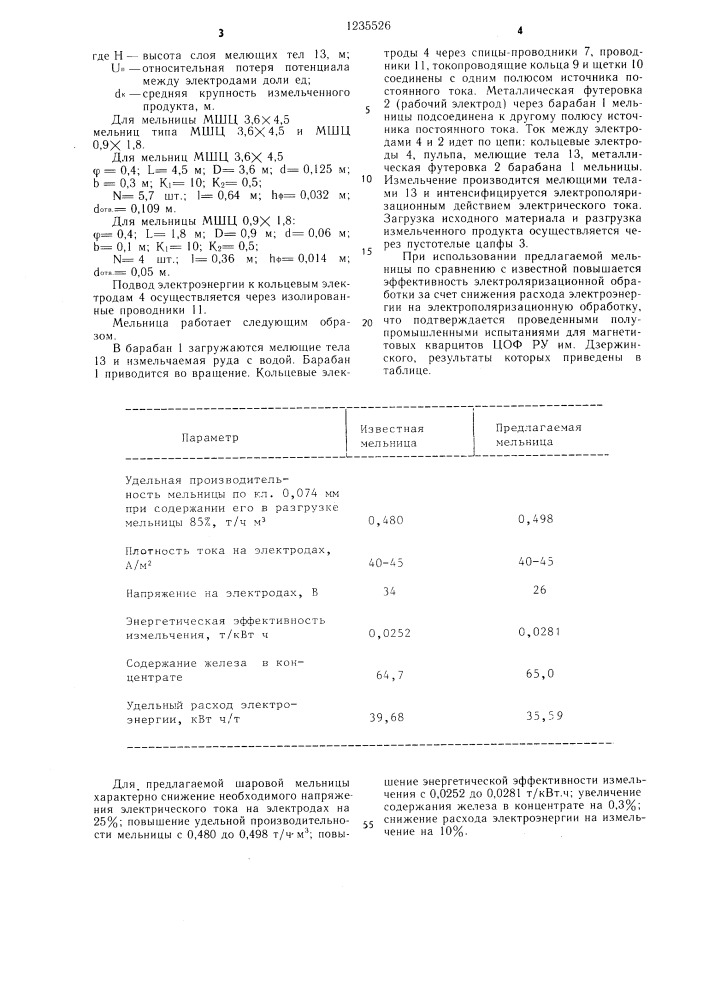 Шаровая мельница (патент 1235526)