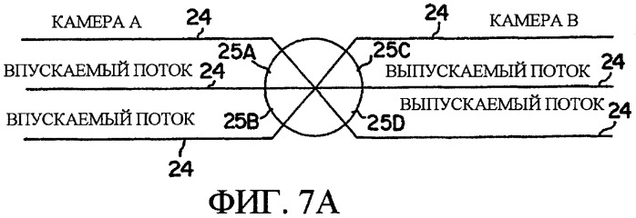 Клапан для обеспечения уплотнения, регенерационная установка термоокисления и поворотный клапан для направления потока (патент 2285880)
