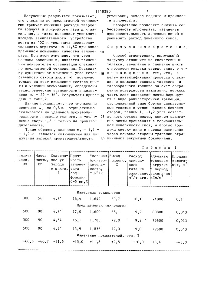 Способ агломерации (патент 1348380)