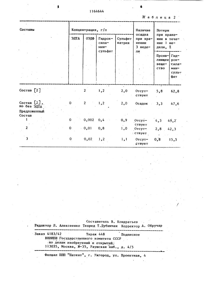 Проявитель цветной позитивной кинофотопленки (патент 1164644)