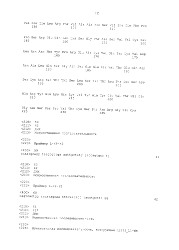 Новое антитело против dr5 (патент 2590711)