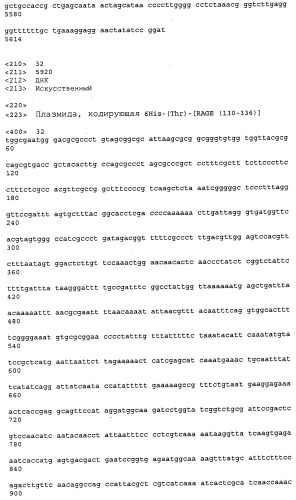 Антитела к рецептору конечных продуктов глубокого гликирования (rage) и их применения (патент 2518351)