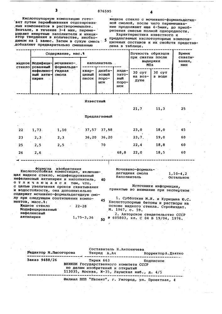 Кислотостойкая композиция (патент 876595)