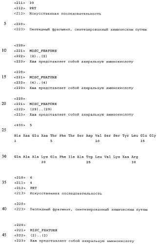 Синтез инсулинотропных пептидов (патент 2448978)