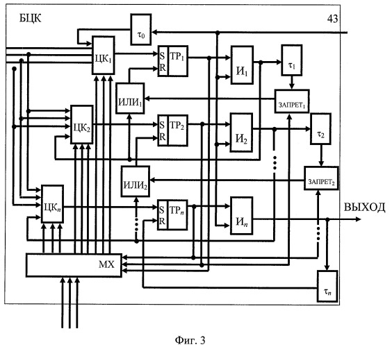 Адаптивное приемопередающее устройство защищенной радиосвязи (патент 2420885)
