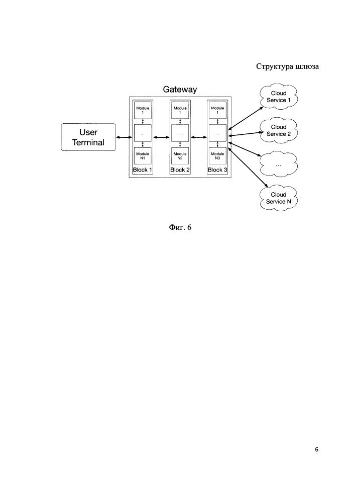 Система и способ взаимодействия пользователей с облачными объектными хранилищами данных (патент 2656836)
