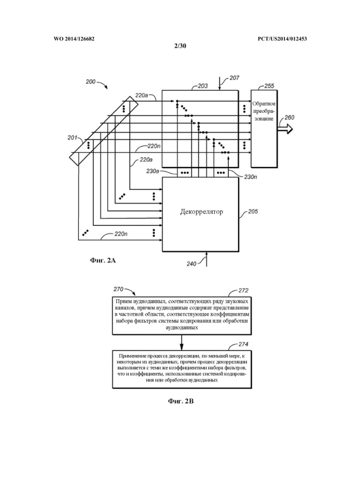 Декорреляция сигналов в системе обработки аудиоданных (патент 2614381)