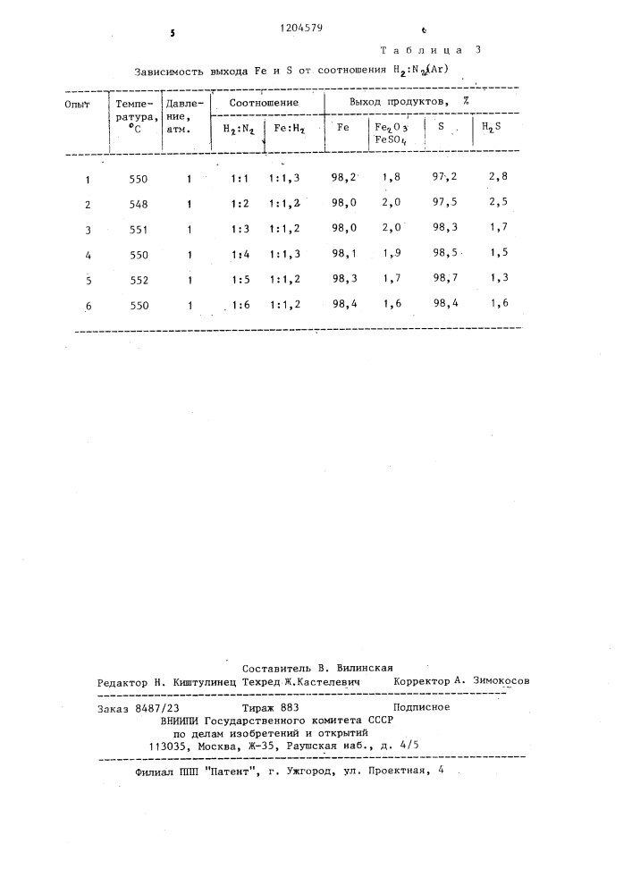Способ обработки отходов сернокислотного травления стали (патент 1204579)