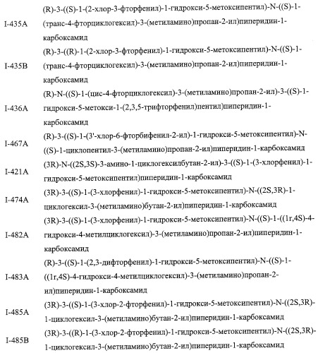 Диаминоалкановые ингибиторы аспарагиновой протеазы (патент 2440993)