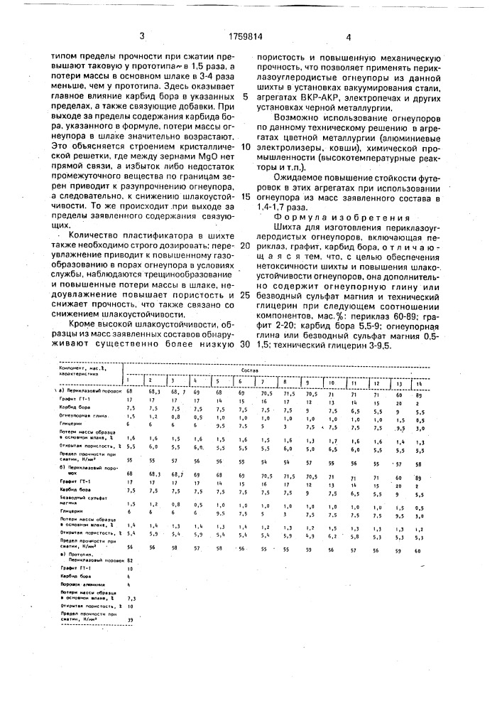 Шихта для изготовления периклазоуглеродистых огнеупоров (патент 1759814)