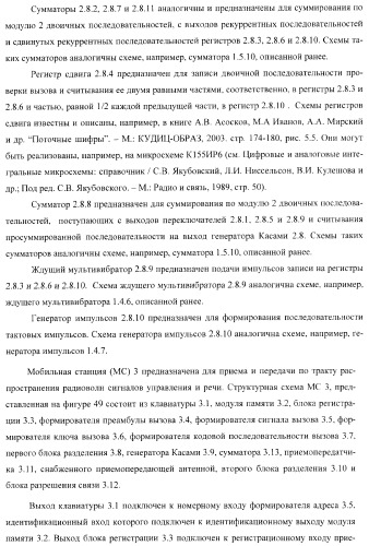 Способ (варианты) и система (варианты) управления доступом к сети cdma (патент 2371884)