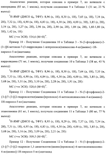 Замещенные производные хиназолина как ингибиторы ауроракиназы (патент 2323215)