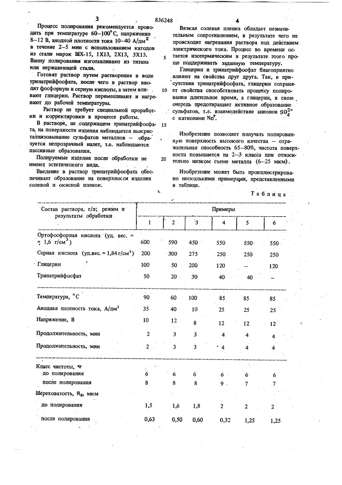 Раствор для электрохимическогополирования нержавеющих сталей (патент 836248)