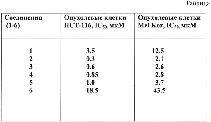 Производные индолокарбазолов, блокирующие васкулогенную мимикрию в опухоли (патент 2557554)