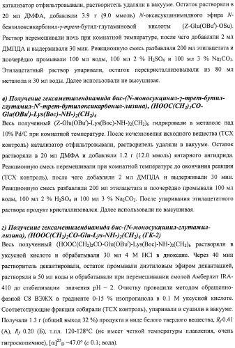 Дипептидные миметики нейротрофинов ngf и bdnf (патент 2410392)
