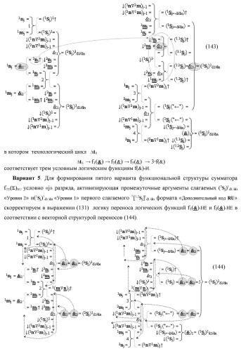 Функциональная первая входная структура условно &quot;j&quot; разряда сумматора fcd( )ru с максимально минимизированным технологическим циклом  t  для аргументов слагаемых &#177;[1,2nj]f(2n) и &#177;[1,2mj]f(2n) формата &quot;дополнительный код ru&quot; с формированием промежуточной суммы (2sj)1 d1/dn &quot;уровня 2&quot; и (1sj)1 d1/dn &quot;уровня 1&quot; первого слагаемого в том же формате (варианты русской логики) (патент 2480815)