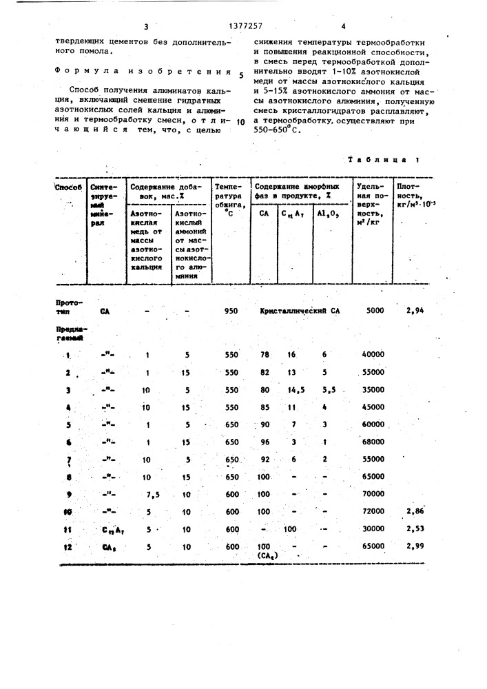 Способ получения алюминатов кальция (патент 1377257)