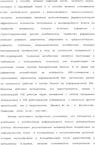 Применение тигециклина, в отдельности или в комбинации с рифампином, для лечения остеомиелита и/или септического артрита (патент 2329047)