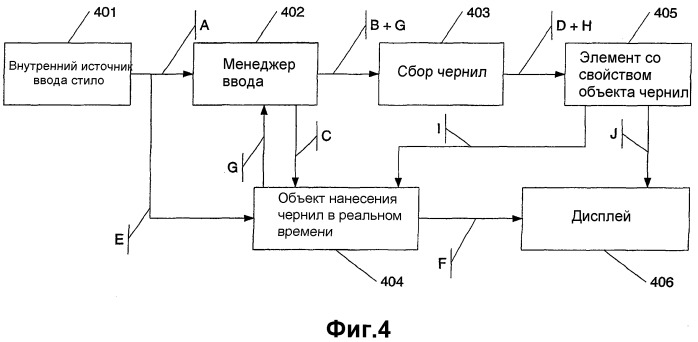 Нанесение чернил в реальном времени (патент 2392655)