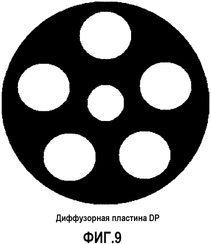 Форсуночное распылительное устройство, распыляемая текучая среда и их применение (патент 2558106)