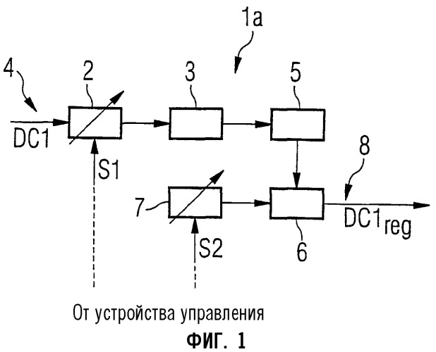 Оптическая сеть с распределенной регенерацией сигналов (патент 2294598)