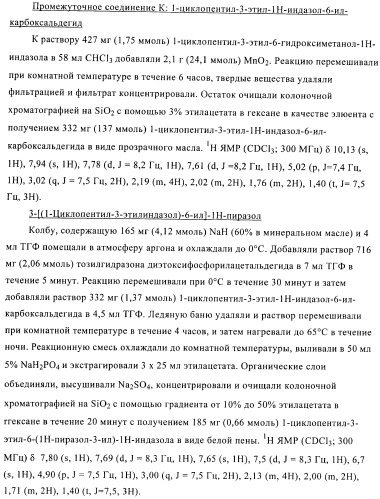 Производные пиразола в качестве ингибиторов фосфодиэстеразы 4 (патент 2379292)