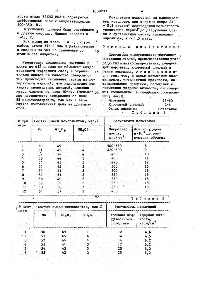 Состав для диффузионного марганценирования сталей (патент 1638203)