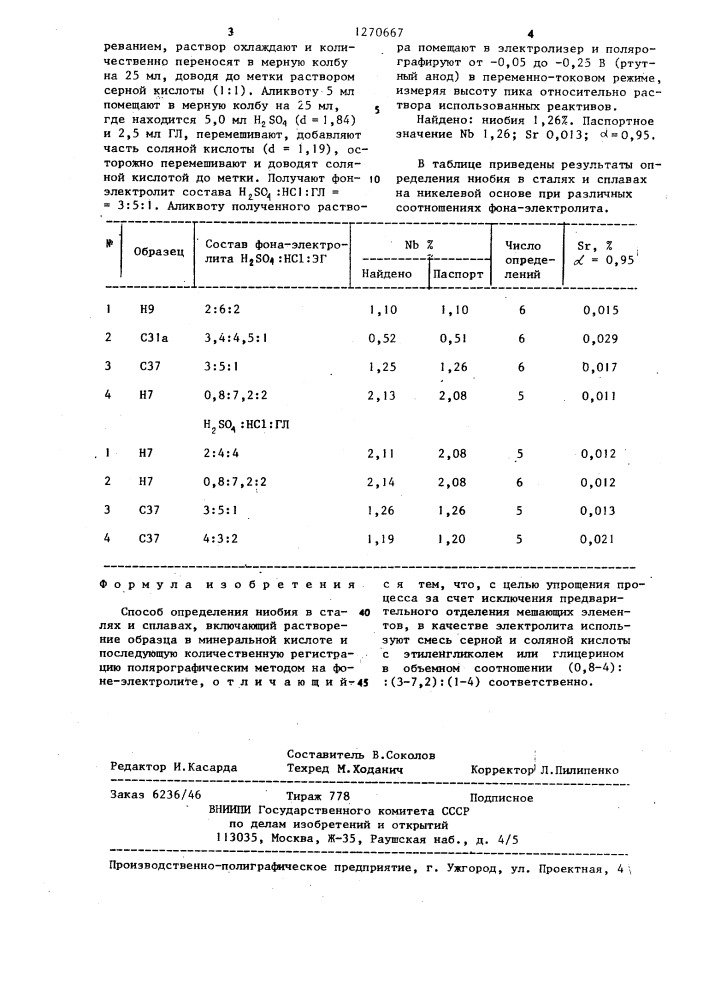 Способ определения ниобия в сталях и сплавах (патент 1270667)