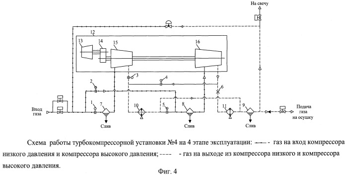 Блочно-комплектная турбокомпрессорная установка для транспортировки углеводородного газа (патент 2464448)