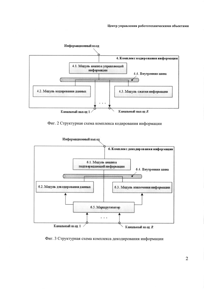 Центр управления робототехническими объектами (патент 2640332)