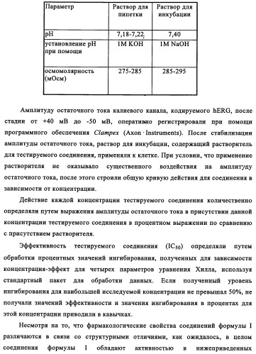 Производные 4-анилино-хиназолина, способ их получения (варианты), фармацевтическая композиция, способ ингибирования пролиферативного действия и способ лечения рака у теплокровного животного (патент 2345989)