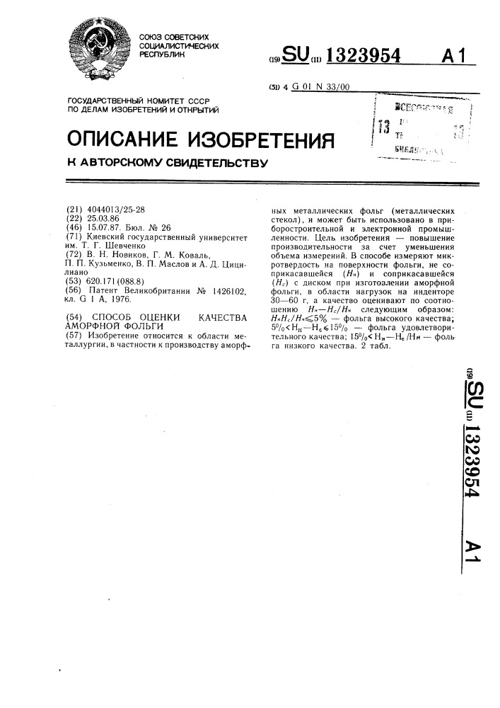 Способ оценки качества аморфной фольги (патент 1323954)