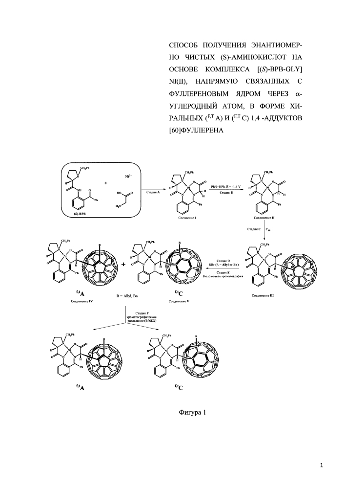 Способ получения энантиомерно чистых (s)-аминокислот на основе комплекса [(s)-bpb-gly]ni(ii), напрямую связанных с фуллереновым ядром через α-углеродный атом, в форме хиральных (f,ta) и (f,tc) 1,4-аддуктов [60]фуллерена (патент 2614247)