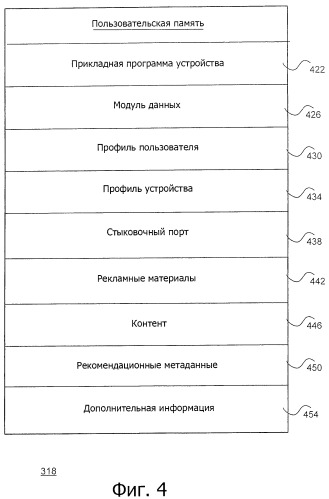 Система и способ использования транспортной структуры в среде социальной сети (патент 2500021)