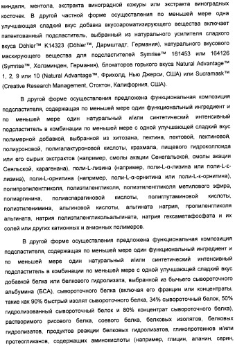 Композиция интенсивного подсластителя с кальцием и подслащенные ею композиции (патент 2437573)